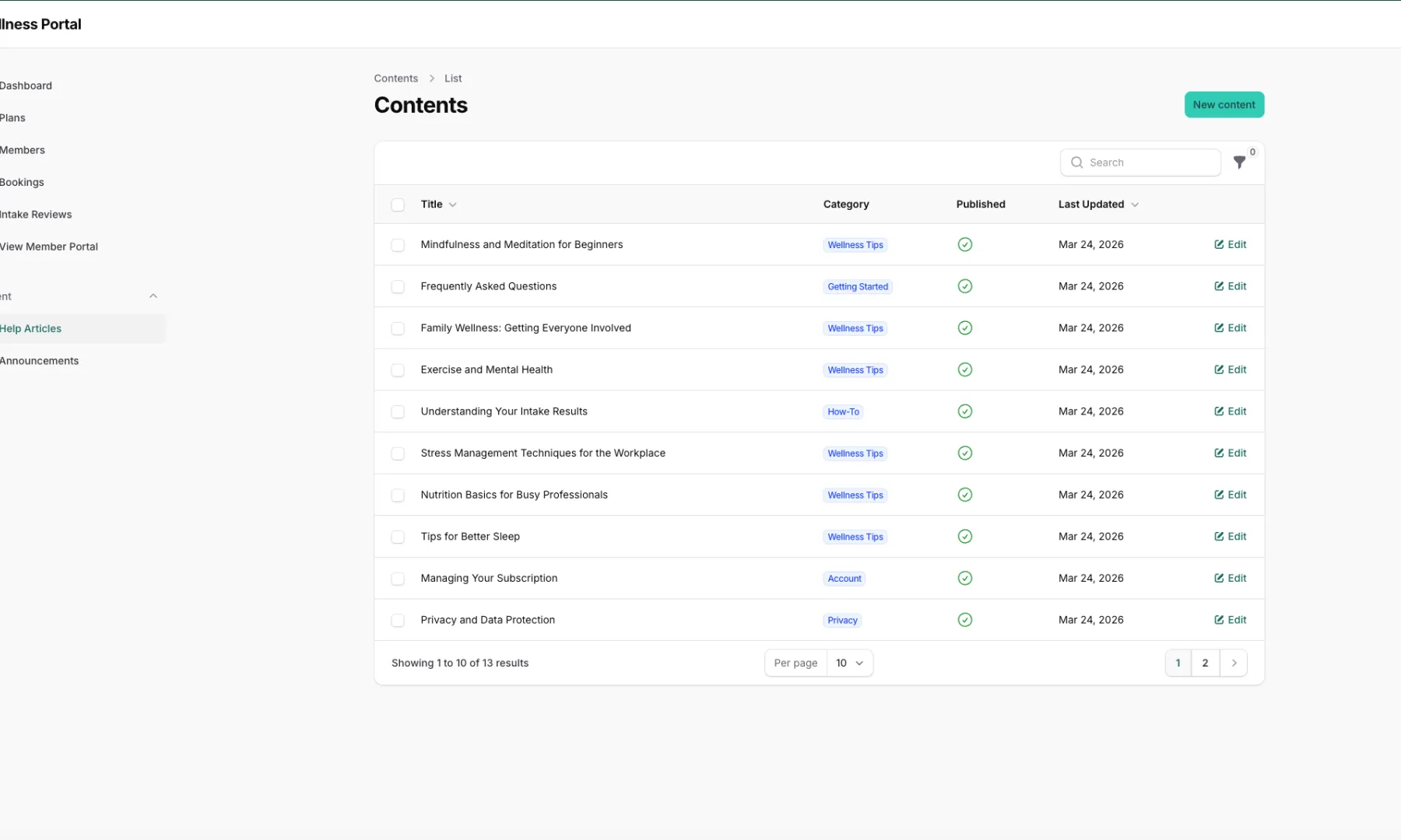 Staff help articles list