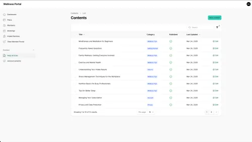 Staff help articles list
